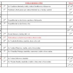 28. září 2014 - pořad bohoslužeb