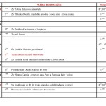 5. října 2014 - pořad bohoslužeb