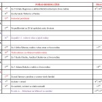 26. října 2014 - pořad bohoslužeb