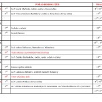 9. listopadu 2014 - pořad bohoslužeb