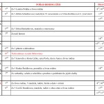 16. listopadu 2014 - pořad bohoslužeb