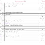 14. prosince 2014 - pořad bohoslužeb