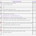 21. prosince 2014 - pořad bohoslužeb