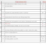 4. ledna 2015 - pořad bohoslužeb