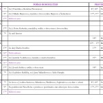 22. února 2015 - pořad bohoslužeb