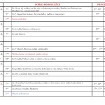 26. dubna 2015 - pořad bohoslužeb