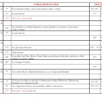 19. dubna 2015 - pořad bohoslužeb