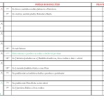 5. července 2015 - pořad bohoslužeb